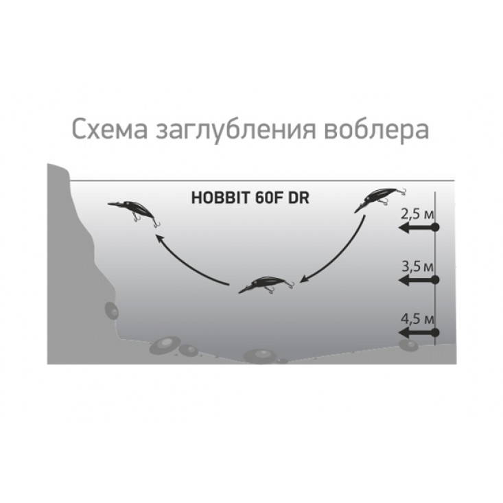Воблер LureMax Hobbit